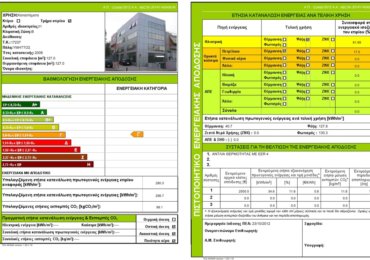 ενεργ-πιστοπ-370x260 ενεργ-πιστοπ-370x260